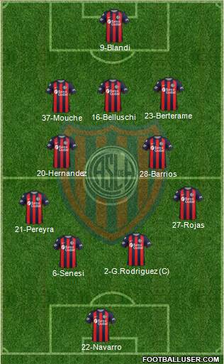 San Lorenzo de Almagro Formation 2018