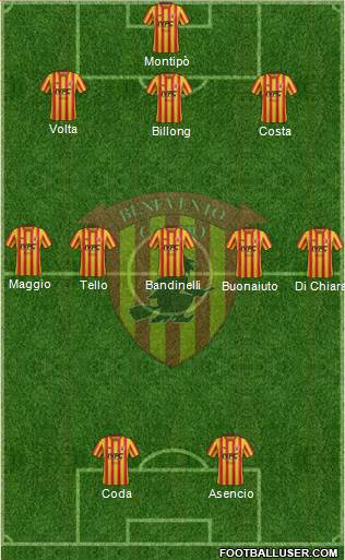 Benevento Formation 2018