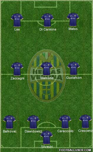 Hellas Verona Formation 2018