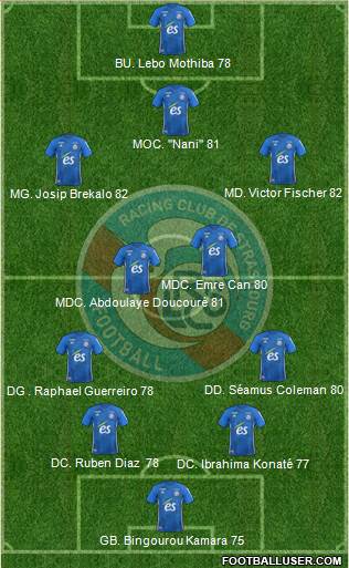 Racing Club de Strasbourg-Football Formation 2018