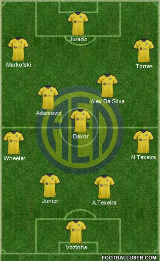 AE Limassol Formation 2018