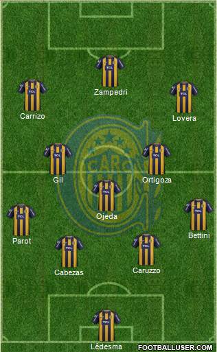 Rosario Central Formation 2018