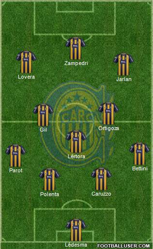 Rosario Central Formation 2018