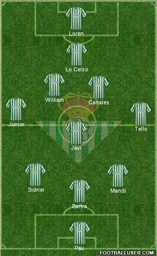 Real Betis B., S.A.D. Formation 2018