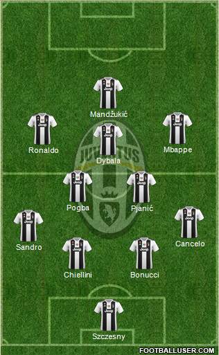 Juventus Formation 2018