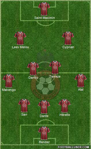 OGC Nice Côte d'Azur Formation 2018