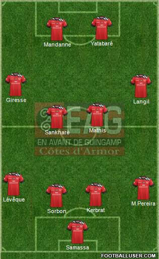 En Avant de Guingamp Formation 2018