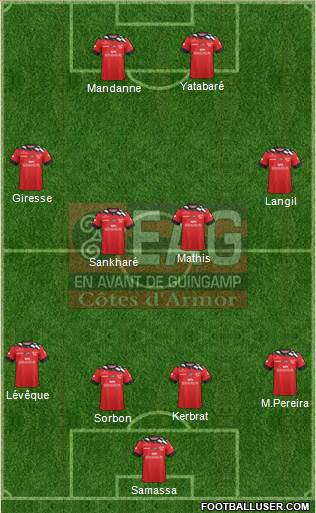 En Avant de Guingamp football formation