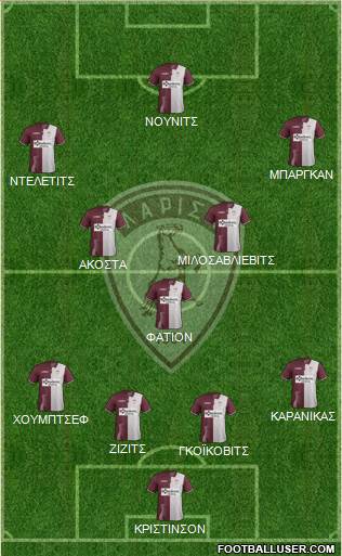 AE Larisa 1964 Formation 2018