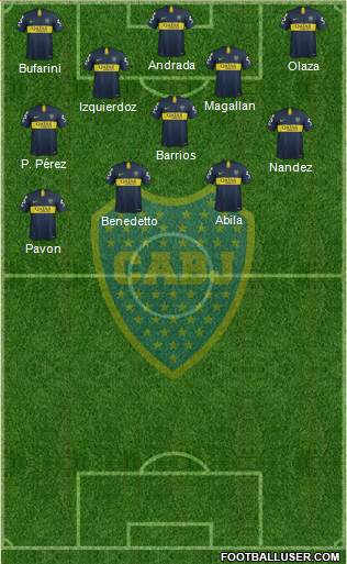 Boca Juniors Formation 2018