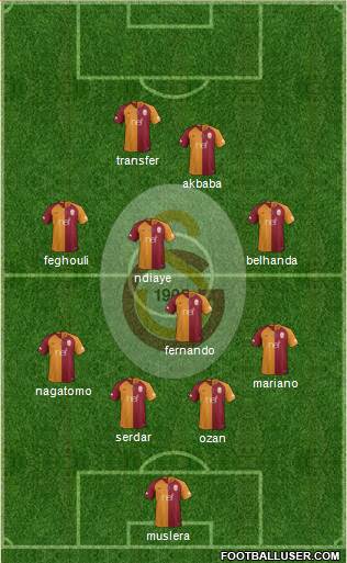 Galatasaray SK Formation 2018