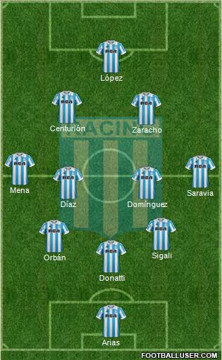 Racing Club Formation 2018