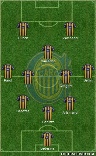 Rosario Central Formation 2018