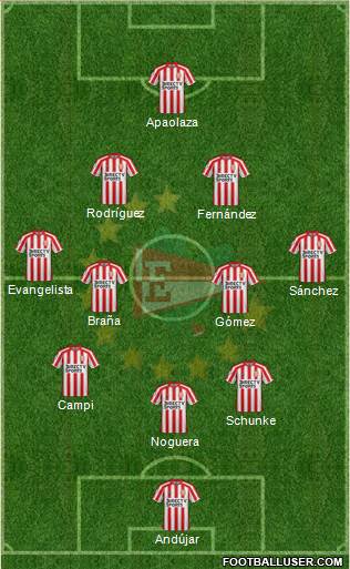 Estudiantes de La Plata Formation 2018