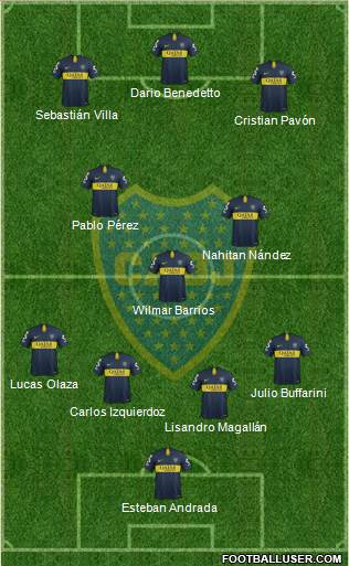 Boca Juniors Formation 2018