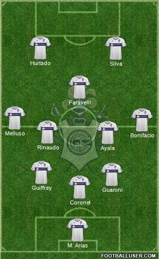 Gimnasia y Esgrima de La Plata Formation 2018