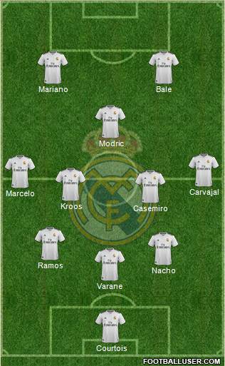 Real Madrid C.F. Formation 2018