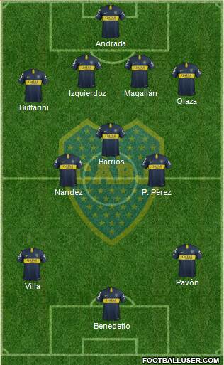 Boca Juniors Formation 2018