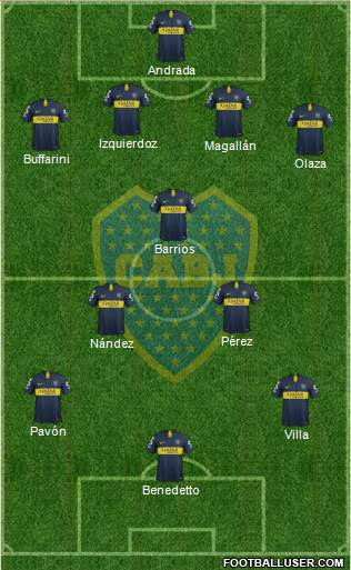Boca Juniors Formation 2018