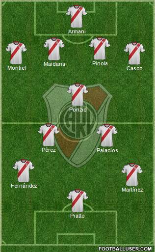 River Plate Formation 2018