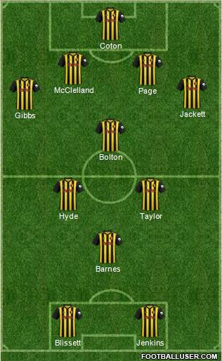 Watford Formation 2018