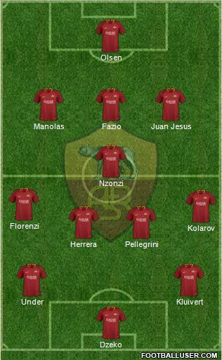 AS Roma Formation 2018