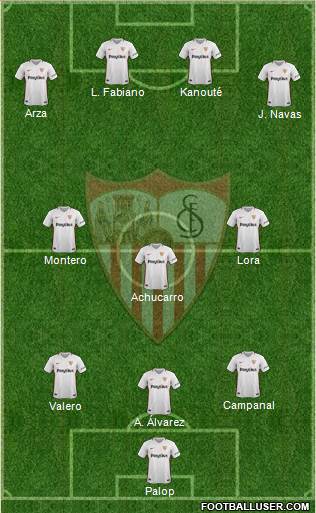 Sevilla F.C., S.A.D. Formation 2018