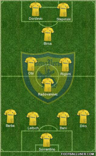 Chievo Verona Formation 2018