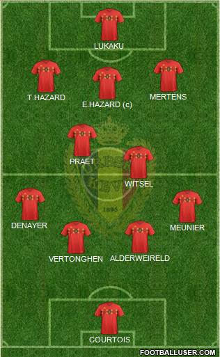 Belgium Formation 2018