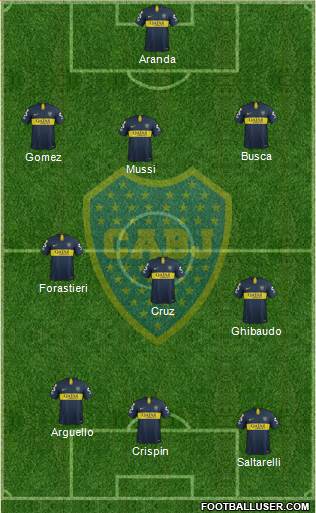 Boca Juniors Formation 2018