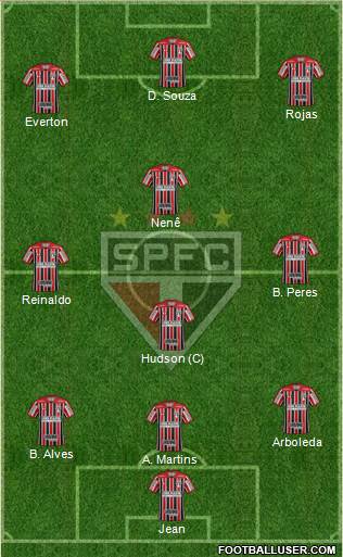 São Paulo FC Formation 2018