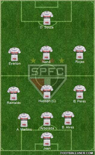 São Paulo FC Formation 2018