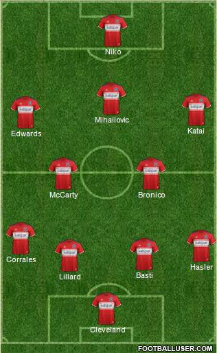 Chicago Fire 4-5-1 football formation