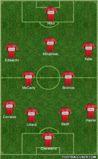 Chicago Fire Formation 2018