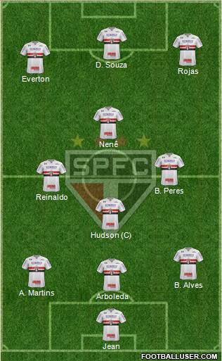 São Paulo FC Formation 2018
