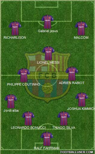 F.C. Barcelona Formation 2018