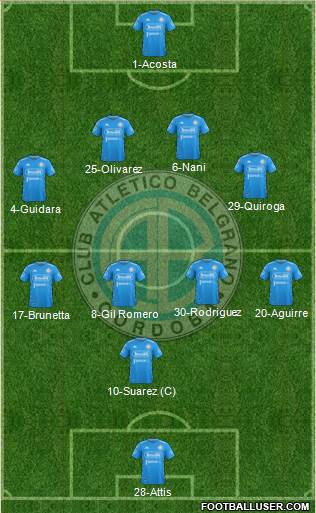 Belgrano de Córdoba football formation