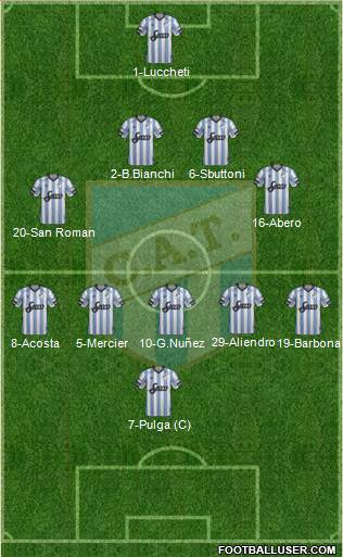 Atlético Tucumán football formation