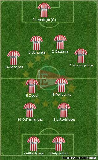 Estudiantes de La Plata Formation 2018