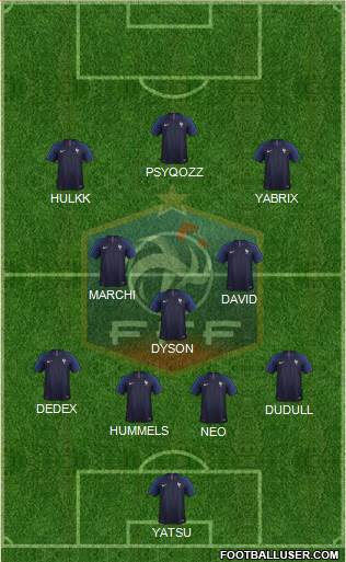 France Formation 2018