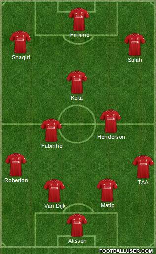 Liverpool Formation 2018