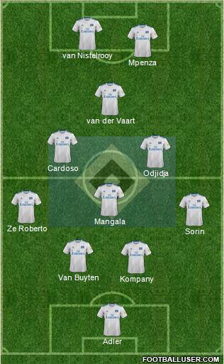 Hamburger SV Formation 2018