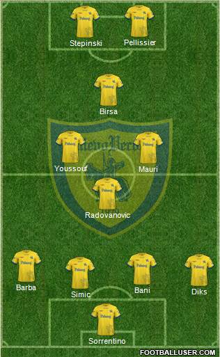 Chievo Verona Formation 2018