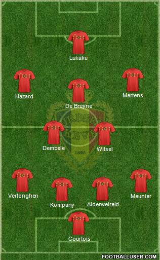 Belgium Formation 2018