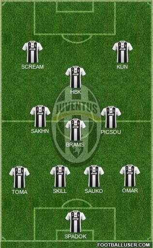 Juventus Formation 2018