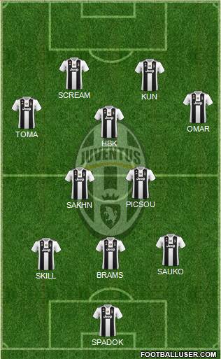 Juventus Formation 2018