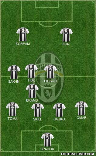 Juventus Formation 2018