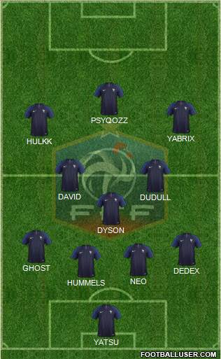 France Formation 2018