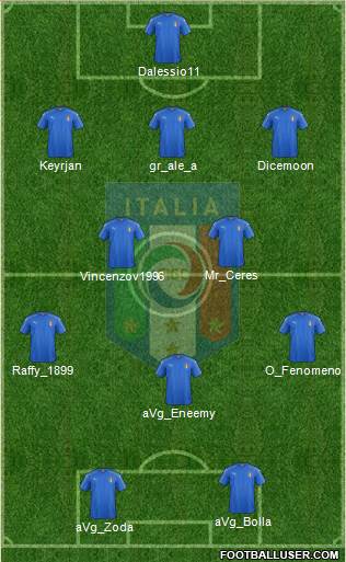 Italy Formation 2018
