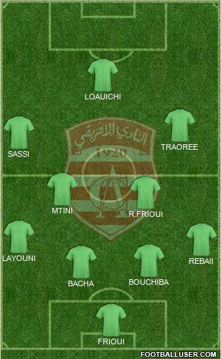 Club Africain Tunis Formation 2018